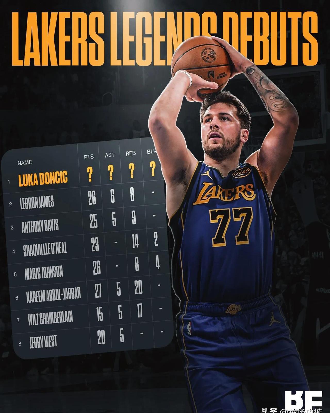 九游互动体验-东契奇重返赛场，大比分获胜首场状态出色，切尔西观众沸腾！